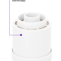 Увлажнитель воздуха для дома КТ-2811 (2 в 1) - 25 Вт Увлажнитель воздуха для дома КТ-2811 (2 в 1) - 25 Вт