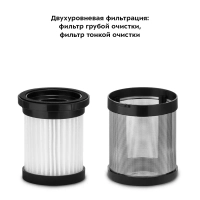 Ручной пылесос для дома беспроводной КТ-5179 - 120 Вт