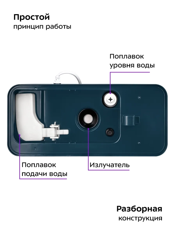 Увлажнитель воздуха для дома с таймером КТ-3832 - 28 Вт
