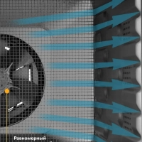 Сушилка для овощей и фруктов КТ-1910 - 1000 Вт