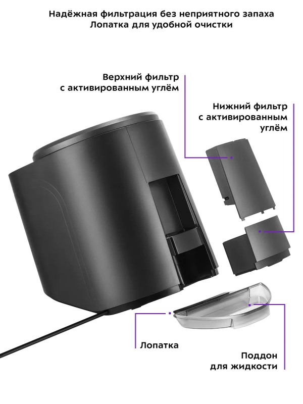 Кухонный компостер измельчитель отходов КТ-6394 - 500 Вт