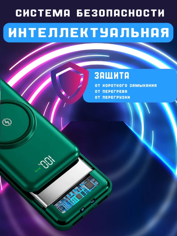 Power Bank с функцией беспроводной зарядки 20000mAh Power Bank с функцией беспроводной зарядки 20000mAh