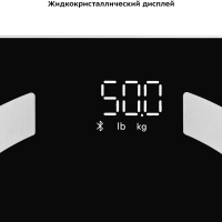Напольные весы электронные КТ-841 Напольные весы электронные КТ-841