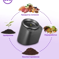 Кухонный компостер измельчитель отходов КТ-6394 - 500 Вт