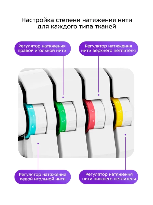 Оверлок швейный для дома КТ-6360 - 90 Вт