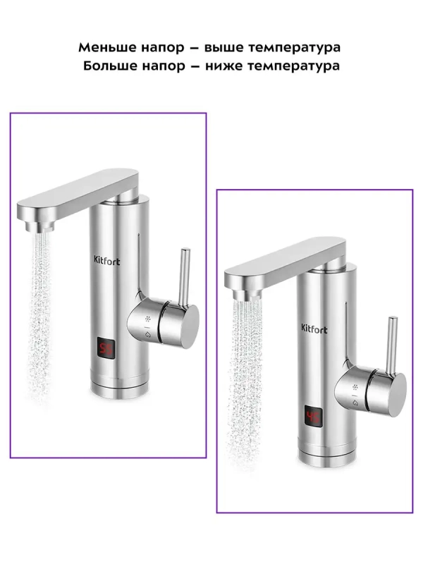 Водонагреватель проточный КТ-4029 - 3000 Вт