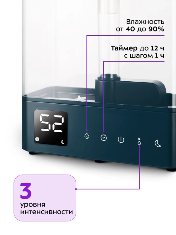 Увлажнитель воздуха для дома с таймером КТ-3832 - 28 Вт