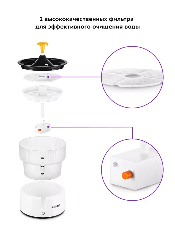 Поилка для собак фонтанчик для кошек КТ-6244 - 5 Вт