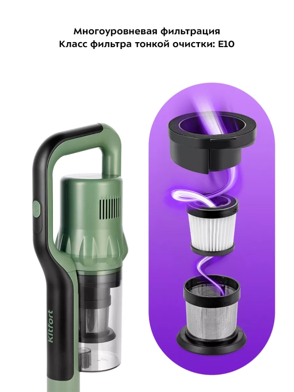 Вертикальный пылесос для дома КТ-5237 - 450 Вт