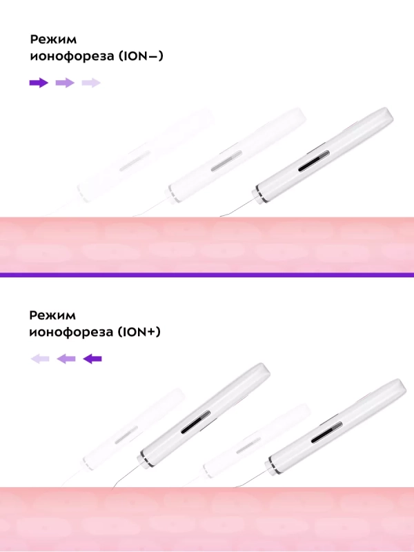 Аппарат для ультразвуковой чистки лица КТ-3113 5 режимов