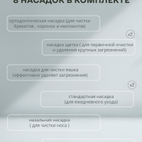 Ирригатор для зубов портативный с насадками