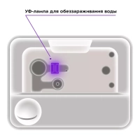 Увлажнитель воздуха для дома КТ-2890 - 95 Вт Увлажнитель воздуха для дома КТ-2890 - 95 Вт