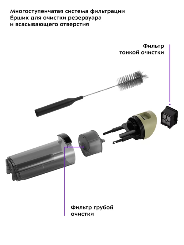 Вертикальный пылесос беспроводной моющий КТ-5238 - 125 Вт