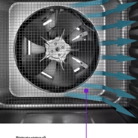 Сушилка для овощей и фруктов КТ-1911 - 650 Вт