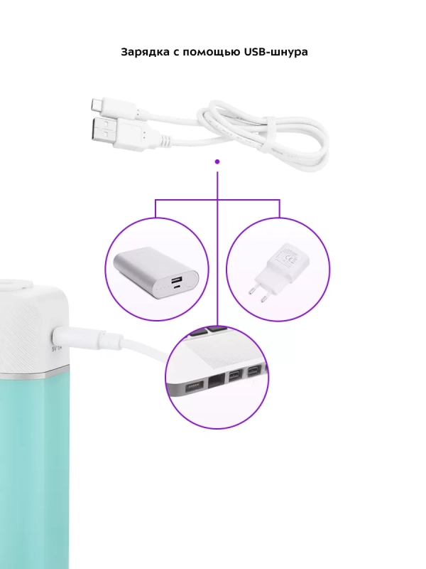 Ирригатор для зубов портативный КТ-2906 - 5 Вт