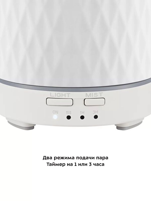 Увлажнитель воздуха для дома КТ-2894 - 12 Вт