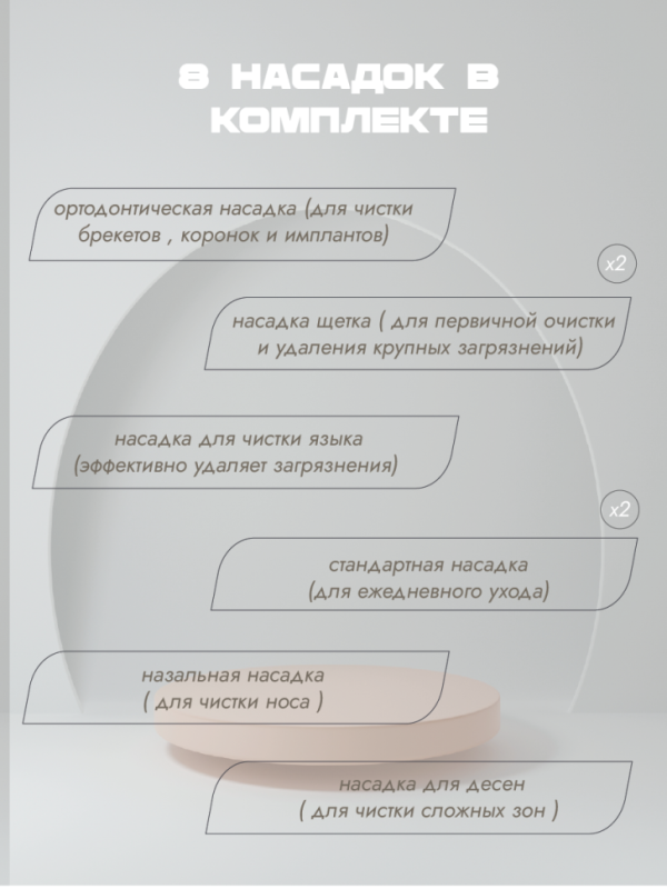 Ирригатор для зубов портативный с насадками