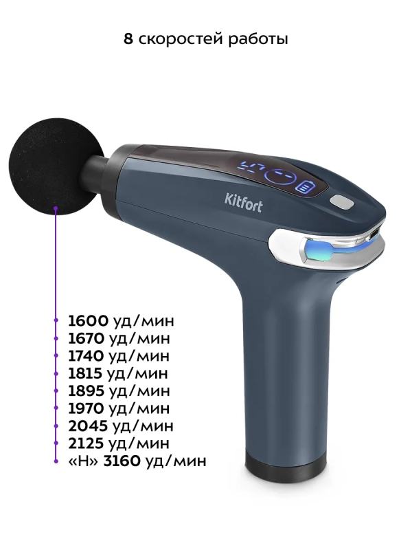 Перкуссионный массажер пистолет КТ-2997 - 30 Вт
