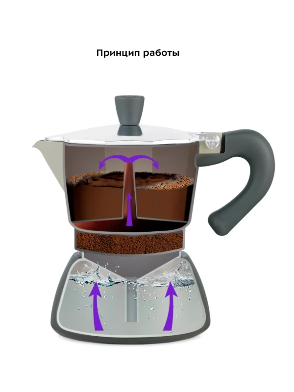 Кофеварка гейзерная для плиты КТ-7150 - 190 мл