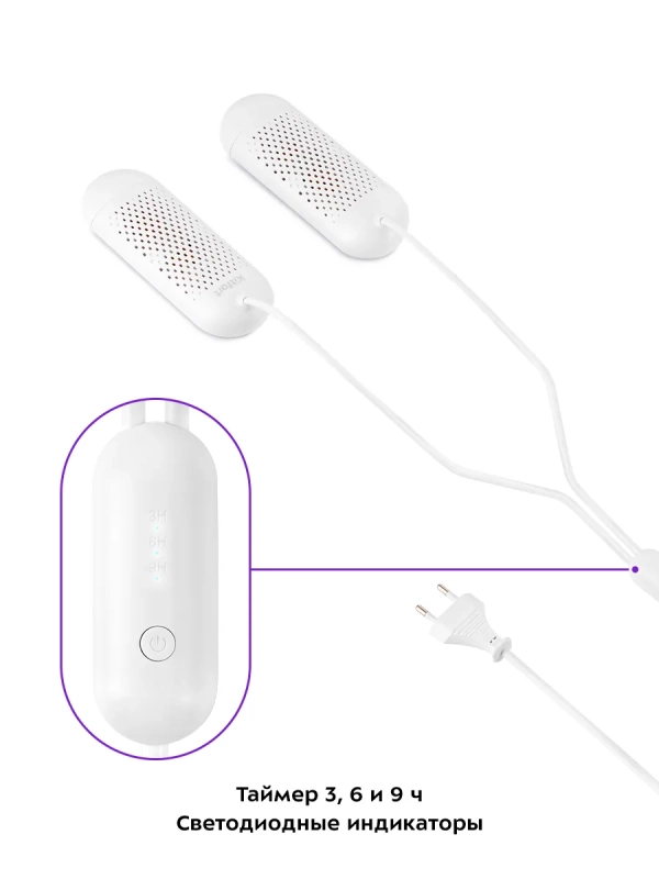 Сушилка для обуви электрическая КТ-6065 - 12 Вт Сушилка для обуви электрическая КТ-6065 - 12 Вт