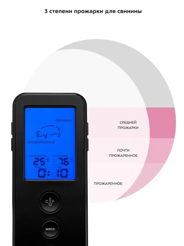 Термометр для мяса термощуп КТ-2067