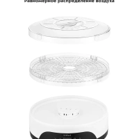 Сушилка для овощей и фруктов КТ-1953 - 380 Вт