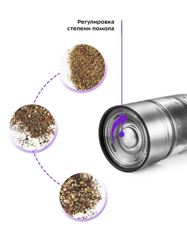 Набор автоматических мельниц для соли и перца KT-2030