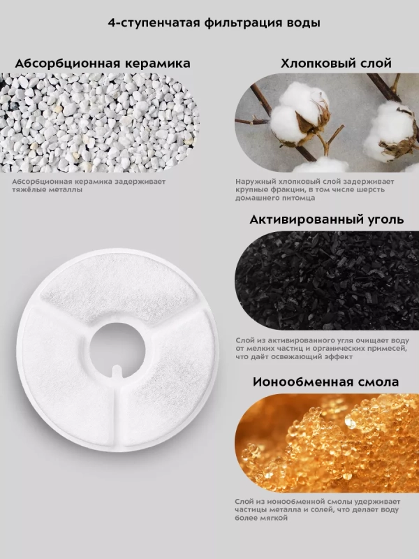 Поилка для кошек автоматическая фонтанчик КТ-4049 - 1.1 л