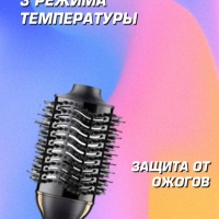 Термощётка для укладки волос VGR V-492