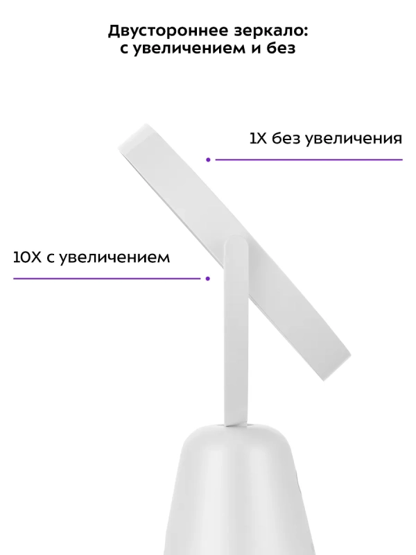 Косметическое зеркало с подсветкой КТ-4128 - 6 Вт