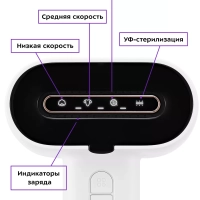 Очиститель катышков машинка от катышек КТ-6278 - 3.5 Вт