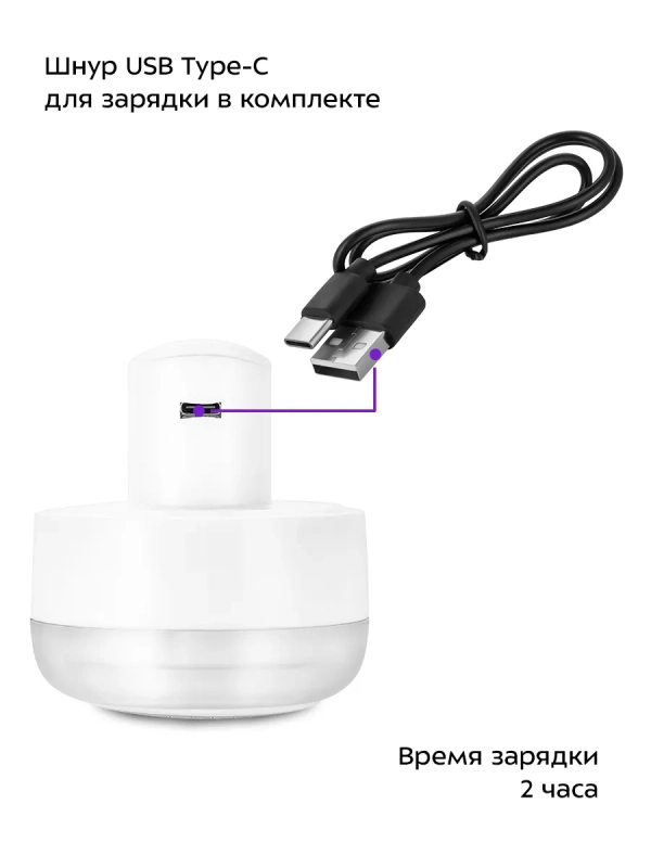 Очиститель катышков машинка от катышек КТ-6282 - 5 Вт Очиститель катышков машинка от катышек КТ-6282 - 5 Вт