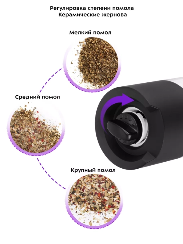 Мельница для специй электрическая для соли и перца КТ-6009 Мельница для специй электрическая для соли и перца КТ-6009