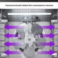 Сушилка для овощей и фруктов КТ-1950 - 500 Вт