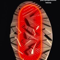 Сушилка для обуви электрическая КТ-6277 - 20 Вт