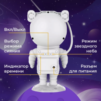 Ночник детский звёздное небо Ночник детский звёздное небо