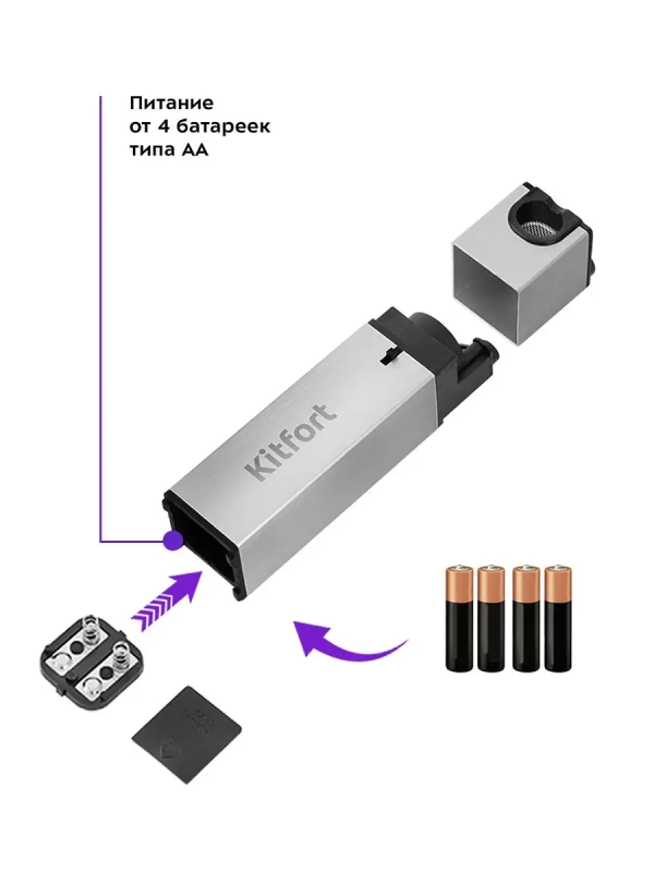 Дымогенератор для холодного копчения КТ-2033 Smoking Gun