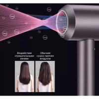 Набор фен SUPER HAIR DRYER Синий с золотом (6 в 1)