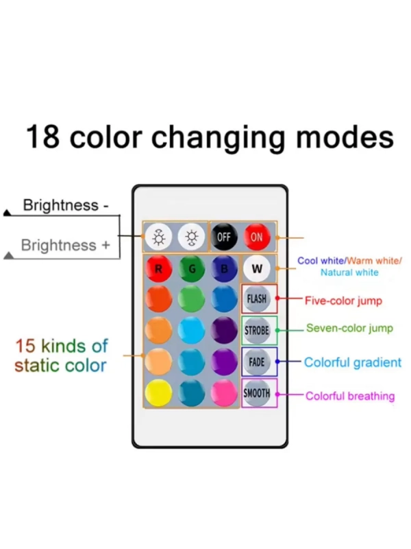 Светодиодный светильник RGB Соты 12 штук с пультом управления и Wi-Fi