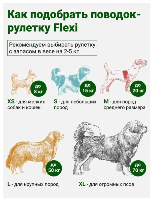 Поводок-рулетка Flexi Black Design cord S 5m 15 kg pink