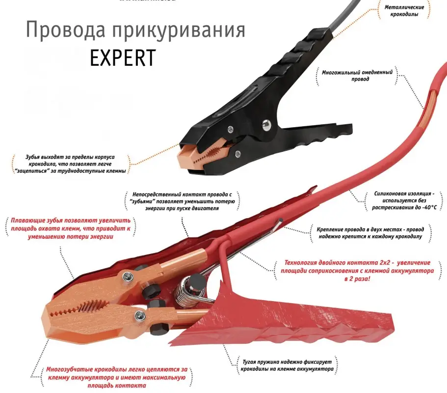 Провода прикуривания 1000A EXPERT PRO (5м, 12/24В, сумка)