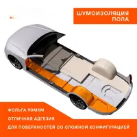 Шумоизоляция (вибро) "Main 3" PRO (25*40 см) КС, 3 мм, фольга