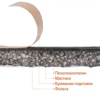 Шумоизоляция (звуко) "Изол Ф10" (50*70см),КС водостойк.,10 мм