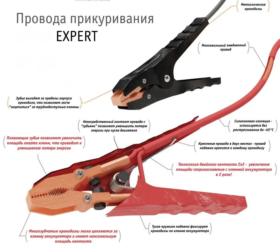 Провода прикуривания 750А EXPERT PRO (5м, 12/24В, сумка)