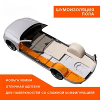 Шумоизоляция (вибро) "Main 2" PRO (50*70 см) КС, 2мм, фольга 90 мкм.