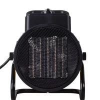 Тепловая электрическая пушка Euromax