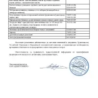 ЕРМАК Инструмент многофункц., 14 функций, 9 насадок на отвертку+адаптер, 16.5см, аллюм., нерж.,сталь