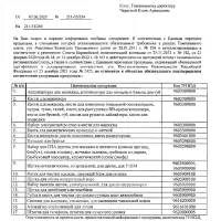 ЕРМАК/HEADMAN Кисть малярная плоская "Бейсик" нат. щетина 4" (100мм)