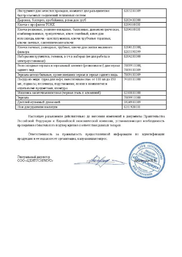 ЕРМАК Ключ свечной, с карданным шарниром, 16 мм, матовый усиленный TP005