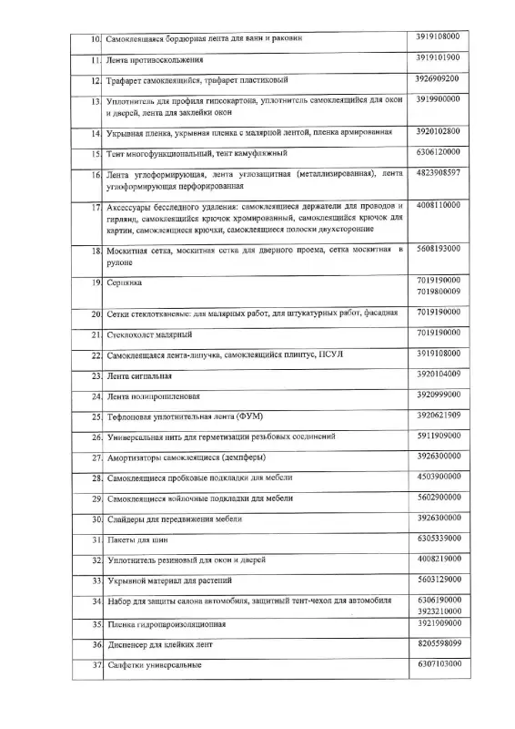 ЕРМАК Клейкая лента армированная серебряная 48мм х 10м, (инд.упаковка)